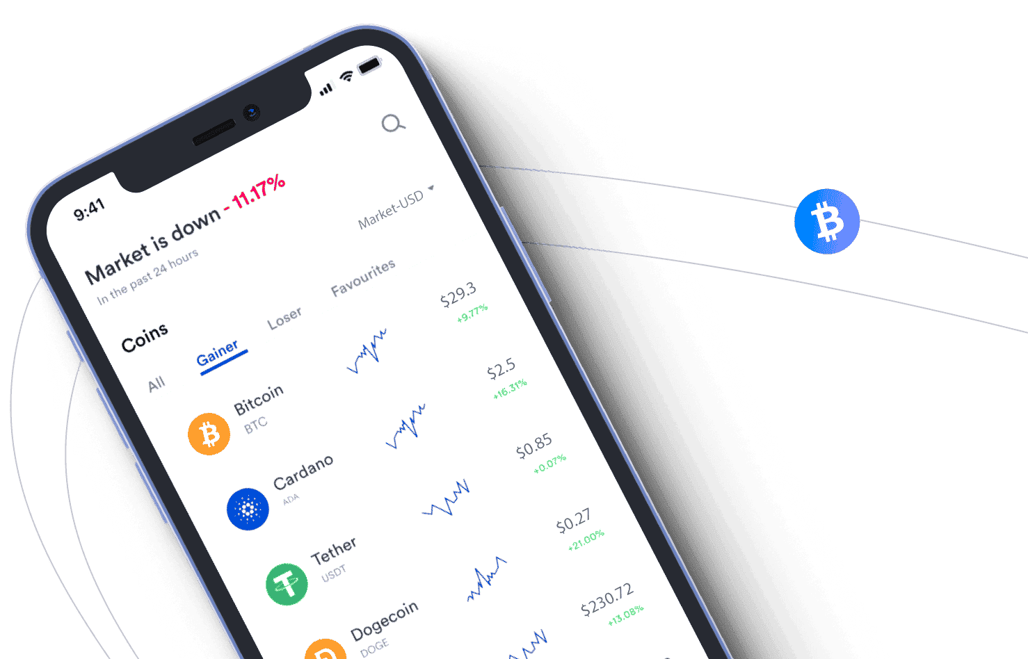 Ample Eparature crypto tools