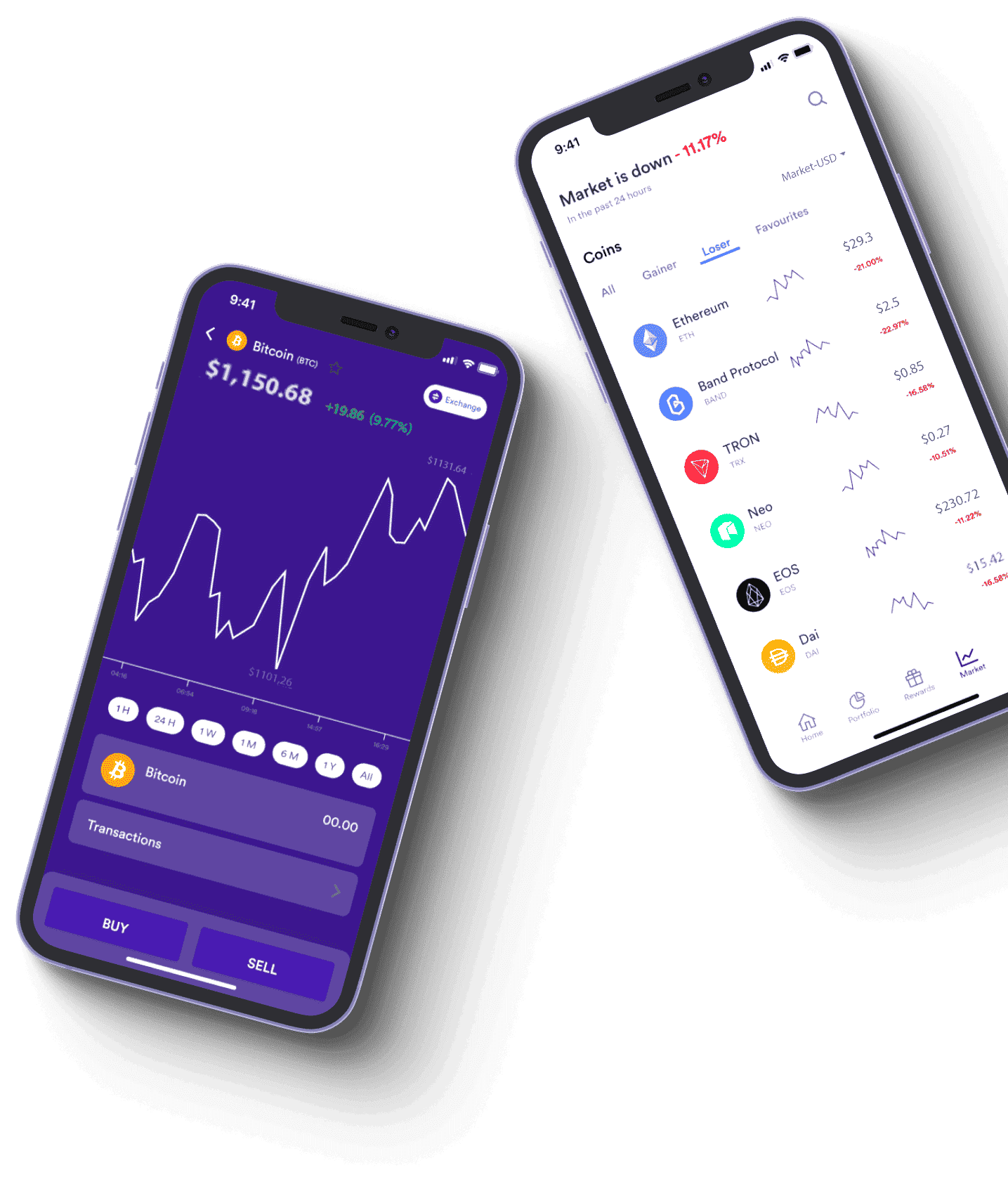 Ample Eparature platform UK